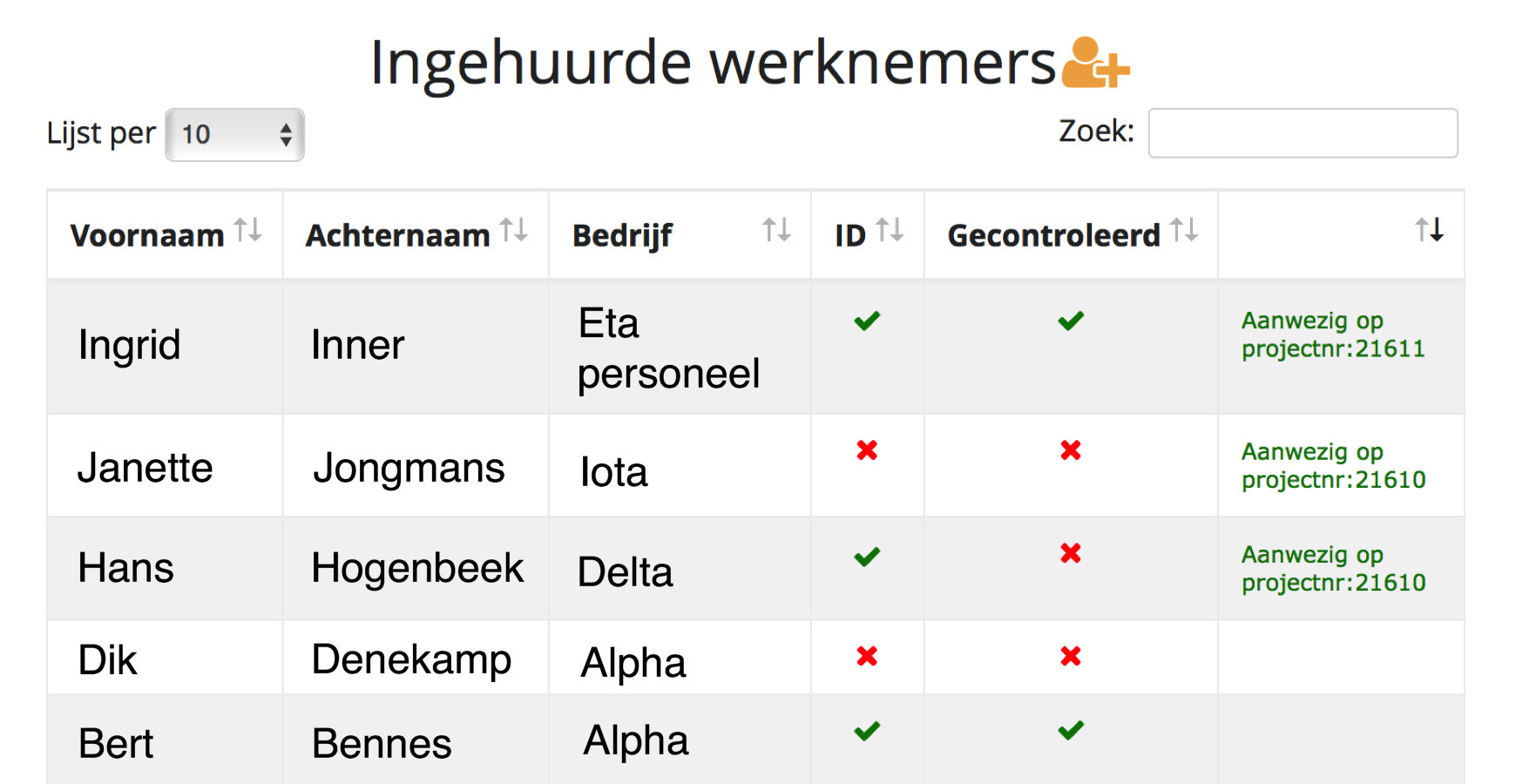 Screenshot wernemers 2